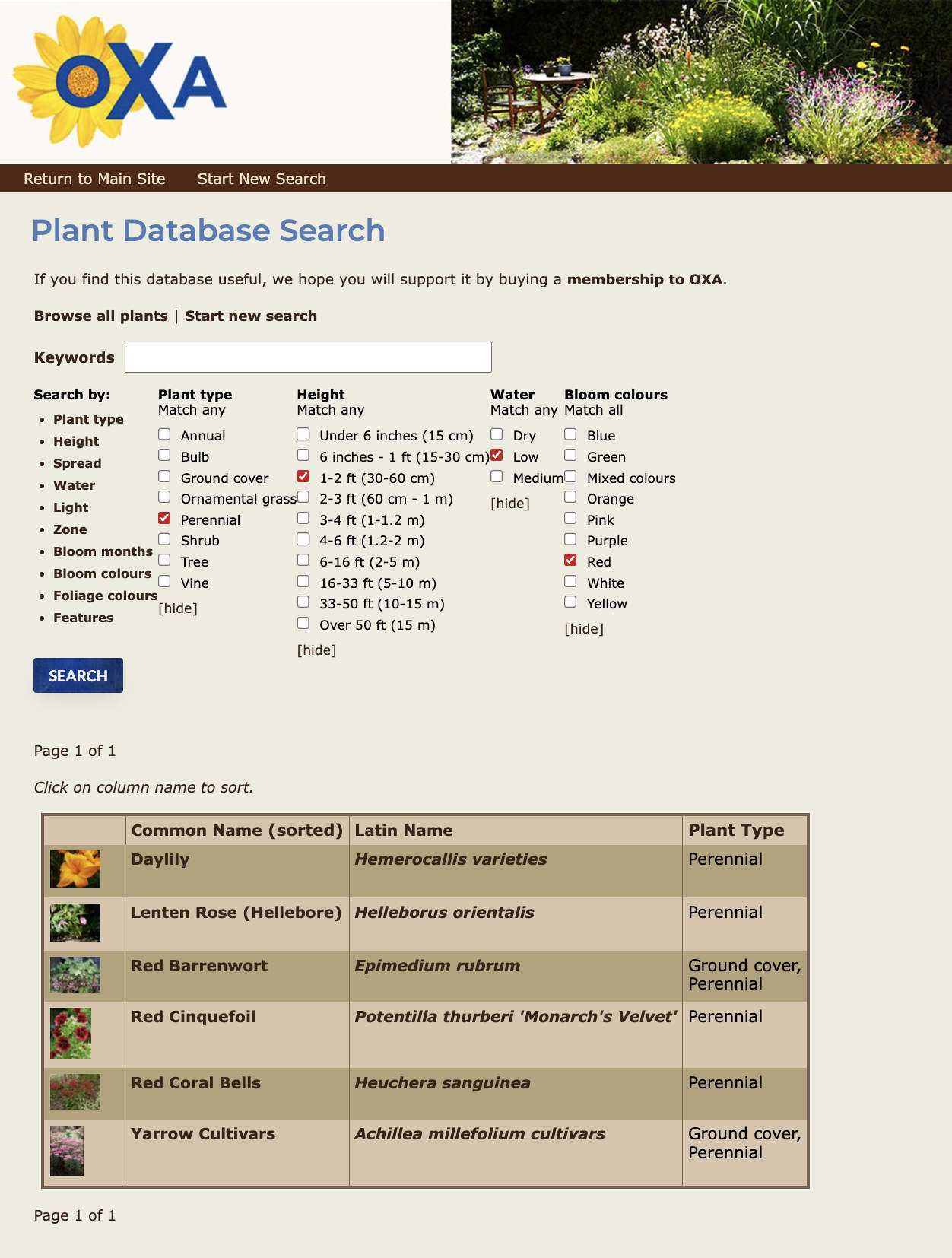 Okanagan Xeriscape Plant database search